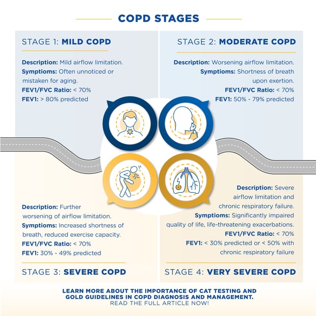 Article1-Asset3-Infographic