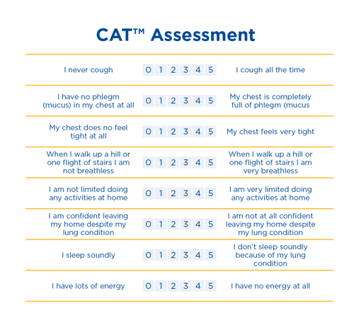 COPD-Article1-ArticleIcons_Symptom Assessment-02