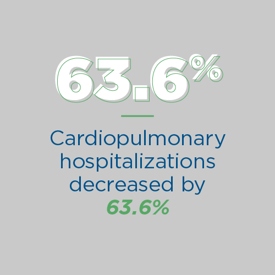 stat-graphic-3