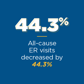 stat-graphic-5