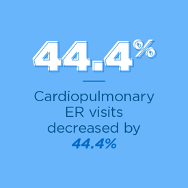 stat-graphic-6